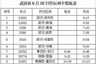 媒体人：伊万科维奇第一期带队成果有限，国足就像一个半成品